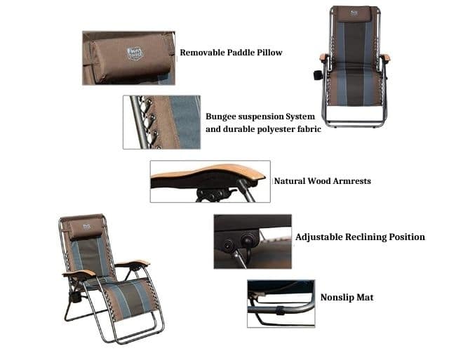 Feature of Timber Ridge Zero Gravity -Adjustable Lawn Chair,