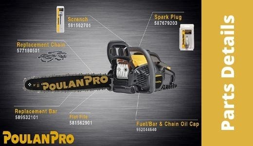 Image; Poulan Pro 20 in. 50cc 2-Cycle Gas Chainsaw; Parts Details